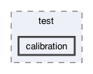 neuland/test/calibration