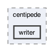 source/centipede/writer
