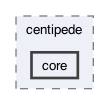 source/centipede/core